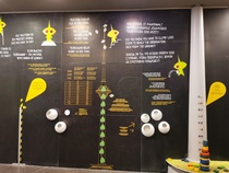 TV-torniin tutustuminen